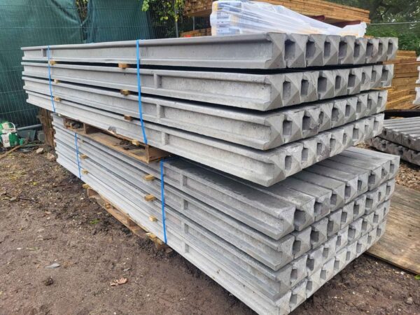 Concrete Posts